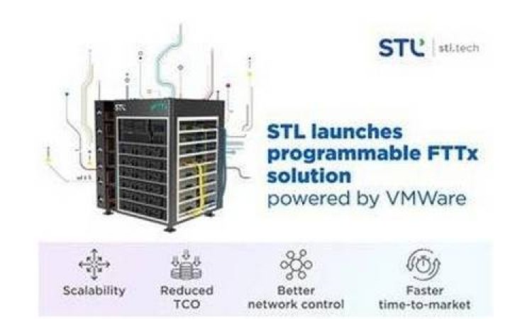Технологию организации сетей FTTx на базе VMWare представляет STL