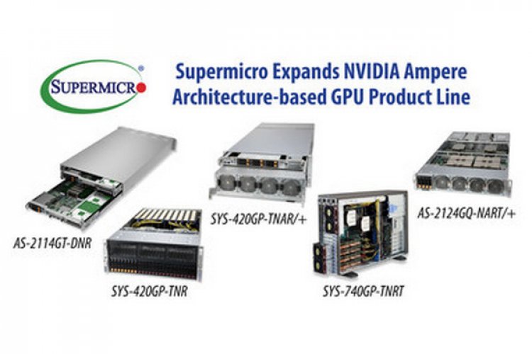 Supermicro представляет на конференции NVIDIA GTC21 новое поколение систем ГП