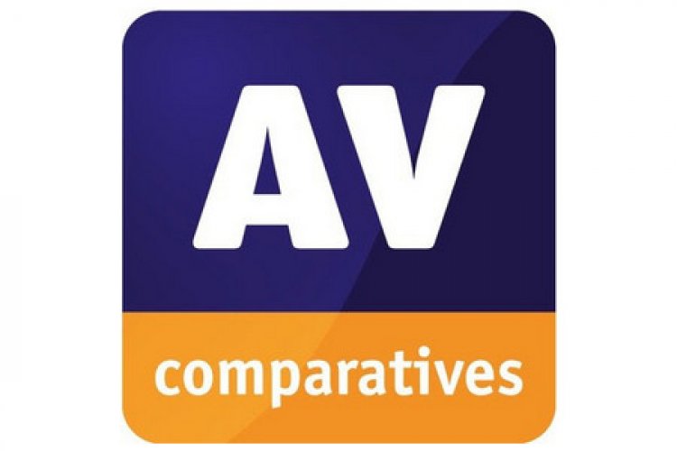 Отчет о результатах серии основных тестов в отношении корпоративной кибербезопасности опубликовала AV-Comparatives